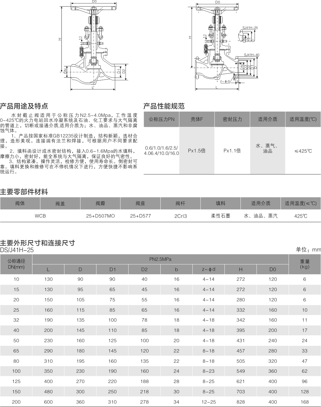 圖片關鍵詞